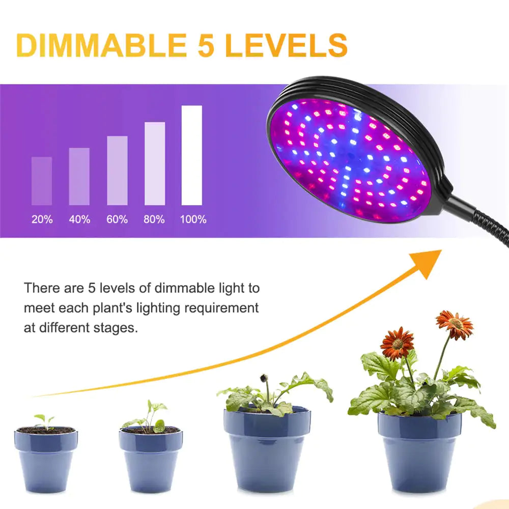 LED Grow Light - Full Spectrum, 60W