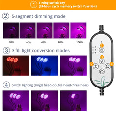 LED Grow Light - Full Spectrum, 60W